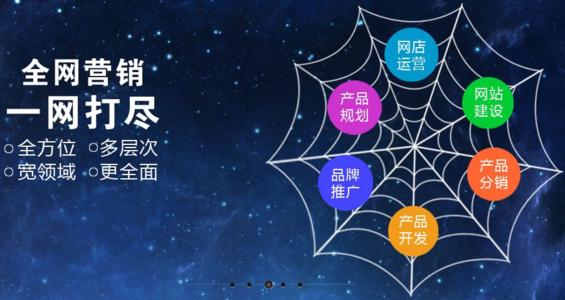 原創文章写作方法与SEO收录标准
